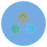 Unio